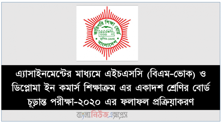 এ্যাসাইনমেন্টের মাধ্যমে এইচএসসি (বিএম-ভোক) ও ডিপ্লোমা ইন কমার্স শিক্ষাক্রম এর একাদশ শ্রেণির বোর্ড চূড়ান্ত পরীক্ষা-২০২০ এর ফলাফল প্রক্রিয়াকরণ