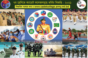Syllabus For Cadet Admission-2021