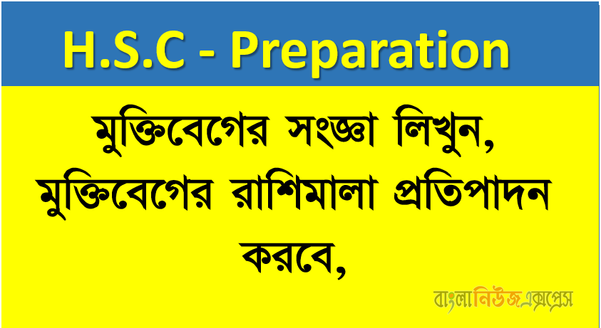 মুক্তিবেগের সংজ্ঞা লিখুন, মুক্তিবেগের রাশিমালা প্রতিপাদন করবে