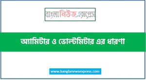 অ্যামিটার ও ভোল্টমিটার কি?,বর্তনীতে অ্যামিটারের পরিবর্তে ভোল্টমিটার ব্যবহার করলে ফলাফল, অ্যামিটার ও ভোল্টমিটার এর ধারণা,ভোল্টমিটার এবং অ্যামিটার (ভিডিও)