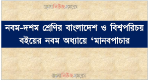 নবম-দশম শ্রেণির বাংলাদেশ ও বিশ্বপরিচয় বইয়ের নবম অধ্যায়ে ‘মানবপাচার