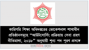 “আউটসোর্সিং প্রক্রিয়ায় সেবা গ্রহণ নীতিমালা, ২০১৮” অনুযায়ী শূন্য পদ পূরণ প্রসঙ্গে