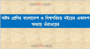 অষ্টম শ্রেণির বাংলাদেশ ও বিশ্বপরিচয় বইয়ের একাদশ অধ্যায়ে ওঁরাওয়ের