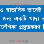সুস্থ ও স্বাভাবিক ভাবেই বেঁচে থাকার জন্য একটি খাদ্য তালিকা নির্দেশিকা প্রস্তুতকরণ কি