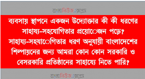 ব্যবসায় স্থাপনে একজন উদ্যোক্তার কী কী ধরণের সাহায্য-সহযোগিতার প্রয়োেজন পড়ে?, সাহায্য-সহযােগিতার ধরণ অনুযায়ী বাংলাদেশের শিল্পায়নের জন্য আমরা কোন কোন সরকারি ও বেসরকারি প্রতিষ্ঠানের সাহায্যে নিতে পারি?