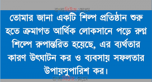 তােমার জানা একটি শিল্প প্রতিষ্ঠান শুরু হতে ক্রমাগত আর্থিক লােকসানে পড়ে রুগ্ন শিল্পে রুূপান্তরিত হয়েছে, এর ব্যর্থতার কারণ উৎঘাটন কর ও ব্যবসায় সফলতার উপায়সুপারিশ কর।
