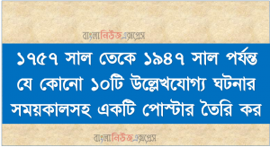 ১৭৫৭ সাল তেকে ১৯৪৭ সাল পর্যন্ত যে কোনো ১০টি উল্লেখযোগ্য ঘটনার সময়কালসহ একটি পোস্টার তৈরি কর