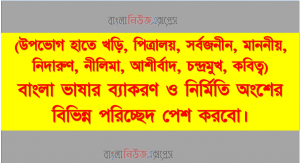 (উপভোগ হাতে খড়ি, পিত্রালয়, সর্বজনীন, মাননীয়, নিদারুণ, নীলিমা, আশীর্বাদ, চন্দ্রমুখ, কবিত্ব) বাংলা ভাষার ব্যাকরণ ও নির্মিতি অংশের বিভিন্ন পরিচ্ছেদ পেশ করবো