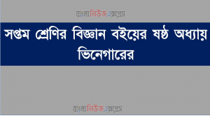 সপ্তম শ্রেণির বিজ্ঞান বইয়ের ষষ্ঠ অধ্যায় ভিনেগারের
