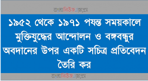১৯৫২ থেকে ১৯৭১ পযন্ত সময়কালে মুক্তিযুদ্ধের আন্দোলন ও বঙ্গবন্ধুর অবদানের উপর একটি সচিত্র প্রতিবেদন তৈরি কর
