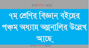 ৭ম শ্রেণির বিজ্ঞান বইয়ের পঞ্চম অধ্যায় অন্ননালির উল্লেখ আছে