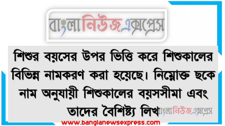 শিশুর বয়সের উপর ভিত্তি করে শিশুকালের বিভিন্ন নামকরণ করা হয়েছে। নিম্নোক্ত ছকে নাম অনুযায়ী শিশুকালের বয়সসীমা এবং তাদের বৈশিষ্ট্য লিখ