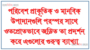 পরিবেশের উপাদান গুলোকে শনাক্ত করে এগুলো মানুষের সাথে কিভাবে সম্পর্কিত তা নিরূপণ,পরিবেশ প্রাকৃতিক ও মানবিক উপাদানগুলি পরস্পর সাথে ওতপ্রোতভাবে জড়িত তা প্রদর্শন করে এগুলোর গুরুত্ব ব্যাখ্যা