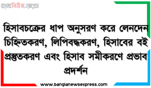 হিসাবচক্রের ধাপ অনুসরণ করে লেনদেন চিহ্নিতকরণ, লিপিবদ্ধকরণ, হিসাবের বই প্রস্তুতকরণ এবং হিসাব সমীকরণে প্রভাব প্রদর্শন