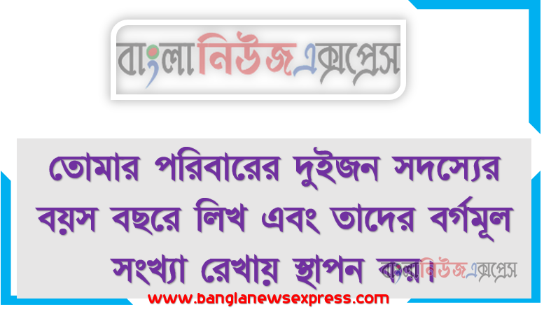 তােমার পরিবারের দুইজন সদস্যের বয়স বছরে লিখ এবং তাদের বর্গমূল সংখ্যা রেখায় স্থাপন কর। ২. ২৪ ও ১৪৩ সংখ্যা দুইটির বর্গের সমষ্টির বর্গমূল নির্ণয় কর। আবার, সংখ্যা দুইটির বর্গের অন্তরের সাথে কোন ক্ষুদ্রতম সংখ্যা যােগ করলে যােগফল পূর্ণবর্গ সংখ্যা হবে, তা নির্ণয় কর।