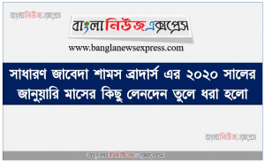 সাধারণ জাবেদা শামস ব্রাদার্স এর ২০২০ সালের জানুয়ারি মাসের কিছু লেনদেন তুলে ধরা হলাে