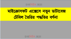 মাইক্রোসফট এক্সেসে নতুন ডাটাবেজ টেবিল তৈরির পদ্ধতির বর্ণনা, মাইক্রোসফট এক্সেস এর লেআউট উইন্ডাের পরিচিতি বর্ণনা করতে হবে।