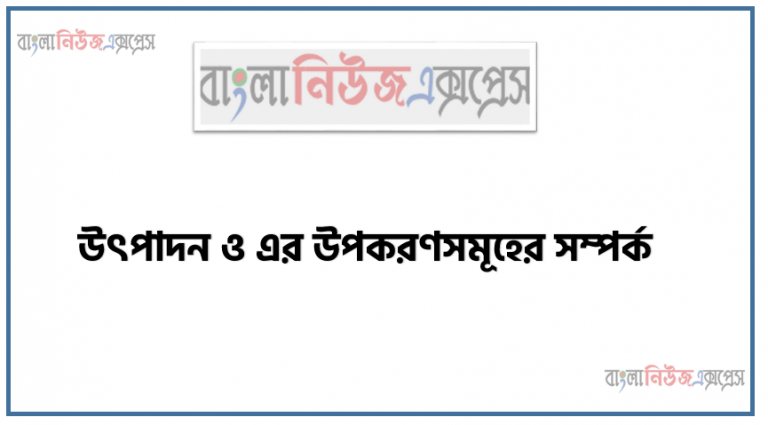 উৎপাদন ও এর উপকরণসমূহের সম্পর্ক, উৎপাদনের উপকরণ হিসেবে – ভূমির ধারণা ও বৈশিষ্ট্যগুলাে ব্যাখ্যা করতে হবে