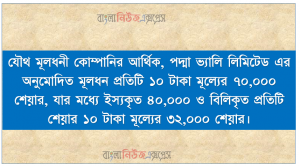 যৌথ মূলধনী কোম্পানির আর্থিক, পদ্মা ভ্যালি লিমিটেড এর অনুমােদিত মূলধন প্রতিটি ১০ টাকা মূল্যের ৭০,০০০ শেয়ার, যার মধ্যে ইস্যকৃত ৪০,০০০ ও বিলিকৃত প্রতিটি শেয়ার ১০ টাকা মূল্যের ৩২,০০০ শেয়ার