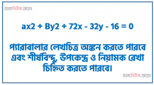 ax2 + By2 + 72x – 32y – 16 = 0,  y2 = 4px – 12 প্যারাবােলাটি S বিন্দুগামী হলে এর উপকেন্দ্রের স্থানাঙ্ক এবং অক্ষরেখা ও নিয়ামকের সমীকরণ নির্ণয় কর, চিত্রে প্রদর্শিত উপবৃত্তের নিয়ামকদ্বয়ের সমীকরণ নির্ণয় কর