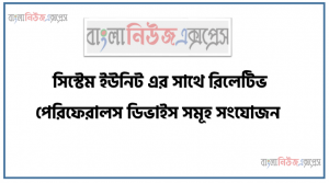 সিস্টেম ইউনিট এর সাথে রিলেটিভ পেরিফেরালস ডিভাইস সমূহ সংযোজন