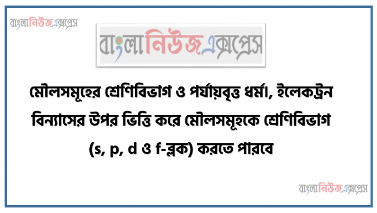 মৌলসমূহের শ্রেণিবিভাগ ও পর্যায়বৃত্ত ধর্ম।, ইলেকট্রন বিন্যাসের উপর ভিত্তি করে মৌলসমূহকে শ্রেণিবিভাগ (s, p, d ও f-ব্লক) করতে পারবে