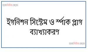 ইগনিশন সিস্টেম ও র্স্পাক প্লাগ ব্যাখ্যাকরণ,  ইগনিশন সিস্টেমের উদ্দেশ্য বর্ণনা করতে হবে, স্পার্ক প্লাগের প্রয়োজনীয়তা বলতে হবে, সিস্টেমের অংকন করতে হবে, স্পার্ক প্লাগের বিভিন্ন অংশের নাম উল্লেখ করতে হবে