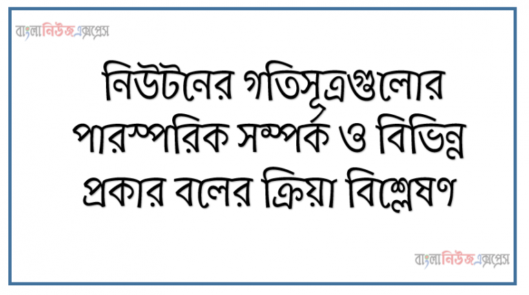 নিউটনের গতিসূত্রগুলাের পারস্পরিক সম্পর্ক ও বিভিন্ন প্রকার বলের ক্রিয়া বিশ্লেষণ, Fig-1 এ একটি 30° কোণে আনত মসৃণ তল বেয়ে 50kg ভরের একটি ব্লককে দড়ি দিয়ে সমত্বরণে উঠানাে হচ্ছে