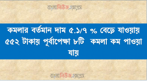 কমলার বর্তমান দাম ৫.১/৭ % বেড়ে যাওয়ায় ৫৫২ টাকায় পূর্বাপেক্ষা ৮টি  কমলা কম পাওয়া যায়