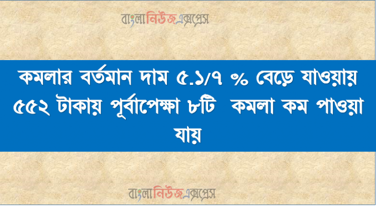 কমলার বর্তমান দাম ৫.১/৭ % বেড়ে যাওয়ায় ৫৫২ টাকায় পূর্বাপেক্ষা ৮টি কমলা কম পাওয়া যায়