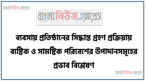 ব্যবসায় প্রতিষ্ঠানের সিদ্ধান্ত গ্রহণ প্রক্রিয়ায় ব্যষ্টিক ও সামষ্টিক পরিবেশের উপাদানসমূহের প্রভাব বিশ্লেষণ, বাংলাদেশে ব্যবসায় পরিবেশ উন্নয়নের পথে বিদ্যমান সমস্যাগুলাে সনাক্ত করতে পারবে এবং তা দূরীকরণের উপায় চিহ্নিত করতে পারবে