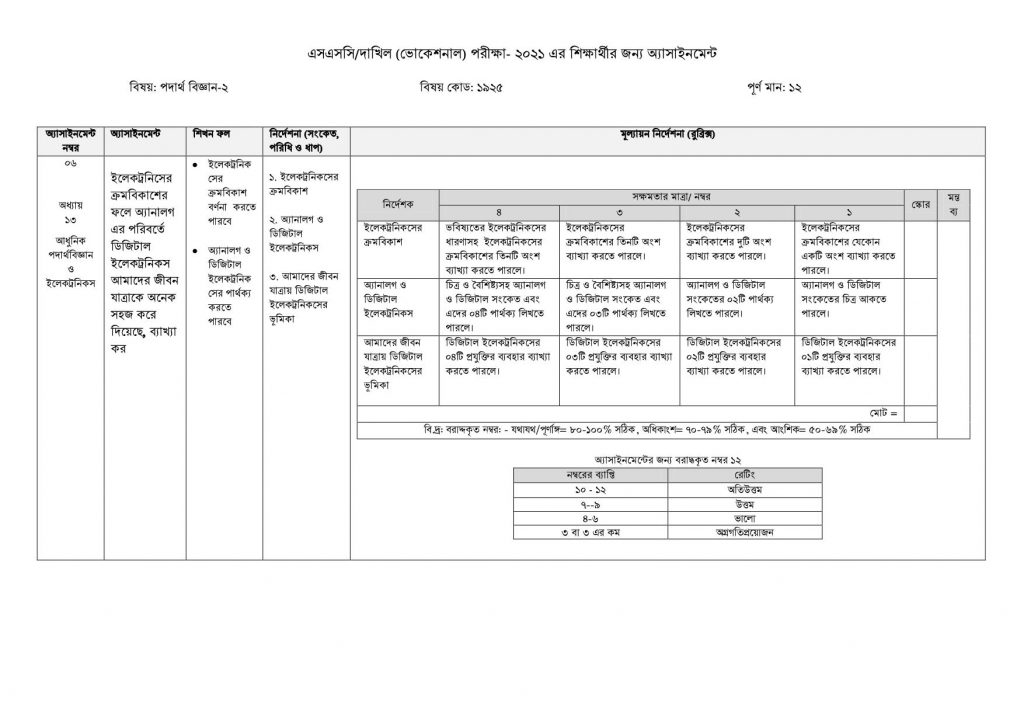 Physics 2 1