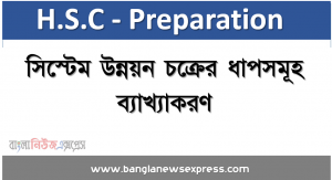 সিস্টেম উন্নয়ন চক্রের ধাপসমূহ ব্যাখ্যাকরণ, সিস্টেম উন্নয়ন পদ্বতি বর্ণনা করতে হবে, সিস্টেমের বৈশিষ্ট্য বর্ণনা করতে হবে, সিস্টেমের উপাদান বর্ণনা করতে হবে
