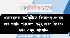 অ্যাসাইনমেন্ট/ শিরো নাম : প্রসারমূলক কর্মসূচীতে বিজ্ঞাপন প্রণয়ন এর প্রধান পদক্ষেপ সমূহ এবং বিবেচ্য বিষয় সমূহ আলোচন, বিজ্ঞাপন মাধ্যম নির্বাচনে বিবেচ্য বিষয় সমূহ বর্ণনা করতে হবে