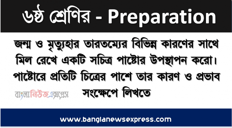 জন্ম ও মৃত্যুহার তারতম্যের বিভিন্ন কারণের সাথে মিল রেখে একটি সচিত্র পাষ্টোর উপস্থাপন করো। পাষ্টোরে প্রতিটি চিত্রের পাশে তার কারণ ও প্রভাব সংক্ষেপে লিখতে