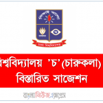 Dhaka University Chaunit Question Bank PDF,ঢাকা বিশ্ববিদ্যালয় 'চ'(চারুকলা) ইউনিট বিস্তারিত সাজেশন, ঢাকা বিশ্ববিদ্যালয় চ ইউনিট প্রশ্ন ব্যাংক, ঢাকা বিশ্ববিদ্যালয় (ঢাবি) এর চ ইউনিট (চারুকলা) ভর্তি পরীক্ষার কল প্রশ্ন সমাধান