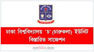 Dhaka University Chaunit Question Bank PDF,ঢাকা বিশ্ববিদ্যালয় ‘চ'(চারুকলা) ইউনিট বিস্তারিত সাজেশন, ঢাকা বিশ্ববিদ্যালয় চ ইউনিট প্রশ্ন ব্যাংক, ঢাকা বিশ্ববিদ্যালয় (ঢাবি) এর চ ইউনিট (চারুকলা) ভর্তি পরীক্ষার কল প্রশ্ন সমাধান