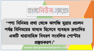 ‘পণ্য বিনিময় প্রথা থেকে কাগজি মুদ্রার প্রচলন পর্যন্ত বিনিময়ের মাধ্যম হিসেবে ব্যবহৃত দ্রব্যাদির একটি ধারাবাহিক বিবরণ সংবলিত পোস্টার প্রস্তুতকরণ।’