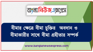 বীমার ক্ষেত্রে বীমা চুক্তির  অবদান ও বীমাকারীর সাথে বীমা গ্রহীতার সম্পর্ক, বীমা চুক্তি ও এর অপরিহার্য উপাদান সম্পর্কে ধারনা লাভ করবে।, কিভাবে বীমা চুক্তি সম্পাদন করতে হয় তা বর্ণনা করতে পারবে