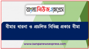 বীমার ধারনা ও প্রচলিত বিভিন্ন প্রকার বীমা, ঝুঁকি হ্রাস করতে কেন বীমা করতে হয় ও এর গুরুত্ব জানতে পারবে।, বীমা প্রতিষ্ঠান ও বীমা গ্রহীতা কিভাবে বীমা প্রিমিয়াম নির্ধারন করে তা ব্যাখ্যা করতে পারবে