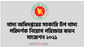 খাদ্য অধিদপ্তরের সহকারি উপ খাদ্য পরিদর্শক নিয়োগ পরিক্ষার কমন সাজেশন ২০২১, Food Department Assistant Deputy Food Inspector Recruitment Examination Common Suggestion 2021,খাদ্য অধিদপ্তরের নিয়োগ পরিক্ষার কমন সাজেশন সহকারি উপ খাদ্য পরিদর্শক ২০২১