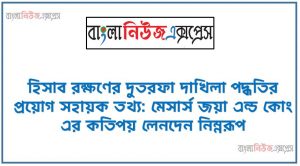 হিসাব রক্ষণের দুতরফা দাখিলা পদ্ধতির প্রয়োগ সহায়ক তথ্য: মেসার্স জয়া এন্ড কোং এর কতিপয় লেনদেন নিম্নরূপ, দুতরফা দাখিলা পদ্ধতির ধারণা ব্যাখ্যা করতে পারবো,দুতরফা দাখিলা পদ্ধতির বৈশিষ্ট্য বর্ণনা করতে পারব