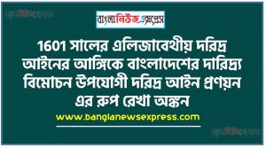 ১৬০১ সালের এলিজাবেথীয় দরিদ্র আইনের আঙ্গিকে বাংলাদেশের দারিদ্র্য বিমোচন উপযোগী দরিদ্র আইন প্রণয়ন এর রুপ রেখা অঙ্কন।, দরিদ্র আইনের ধারণা,১৬০১ সালের এলিজাবেথীয় দরিদ্র আইনের গুরুত্বপূর্ণ দিক সমূহ,১৬০১ সালের এলিজাবেথীয় দরিদ্র আইন এর অবদান