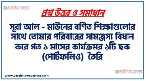 সূরা আল – মাউনের বর্ণিত শিক্ষাগুলোর সাথে তোমার পরিবারের সামঞ্জস্য বিধান করে গত ১ মাসের কার্যক্রমর ১টি ছক  (পোর্টফলিও)  তৈরি,সূরা আল – মাউনের অর্থ ব্যাখ্যা করতে পারবে। সূরা আল মাউনের শিক্ষাগুলাে ব্যক্তিগত, পারিবারিক ও সামাজিক জীবনে প্রয়ােগ করতে পারবে