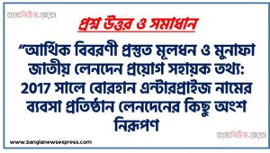 “আর্থিক বিবরণী প্রস্তুত মূলধন ও মুনাফা জাতীয় লেনদেন প্রয়োগ সহায়ক তথ্য: 2017 সালে বোরহান এন্টারপ্রাইজ নামের ব্যবসা প্রতিষ্ঠান লেনদেনের কিছু অংশ নিরূপণ