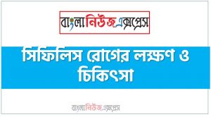 যেসব লক্ষণে চিনবেন পুরুষের সিফিলিস রোগ,সিফিলিস যৌনরোগ সম্পর্কে জানেন তো?,যেসব লক্ষণে চিনবেন পুরুষের সিফিলিস রোগ,যৌন রোগ সিফিলিস হওয়ার কারণ ও লক্ষণ সম্পর্কে জানেন কি?,সিফিলিস কত ভয়ংকর রোগ জানেন?,সিফিলিস : কারণ ও প্রতিকার