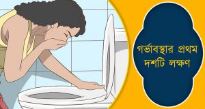 গর্ভধারণের ১২ টি প্রাথমিক লক্ষণ,চিনে নিন প্রেগন্যান্সির প্রাথমিক পর্যায়ের লক্ষণ, গর্ভবতী হওয়ার লক্ষণ, গর্ভবতী হওয়ার প্রাথমিক লক্ষণ, প্রেগন্যান্সির ১০ লক্ষণ জানাবে আপনি গর্ভবতী, ৫ লক্ষণে বুঝে নিন আপনি অন্তঃসত্ত্বা, আপনি কি প্রেগন্যান্ট? পিরিয়ড মিস হওয়ার আগেই বুঝবেন যে লক্ষণে