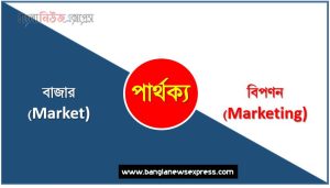 বাজার (Market) ও বিপণন (Marketing) পার্থক্য, বাজার (Market) vs বিপণন (Marketing) পার্থক্য, বাজার (Market) ও বিপণন (Marketing) তুলনামূলক আলোচনা, বিপণন (Marketing) ও বাজার (Market) মধ্যে পার্থক্য