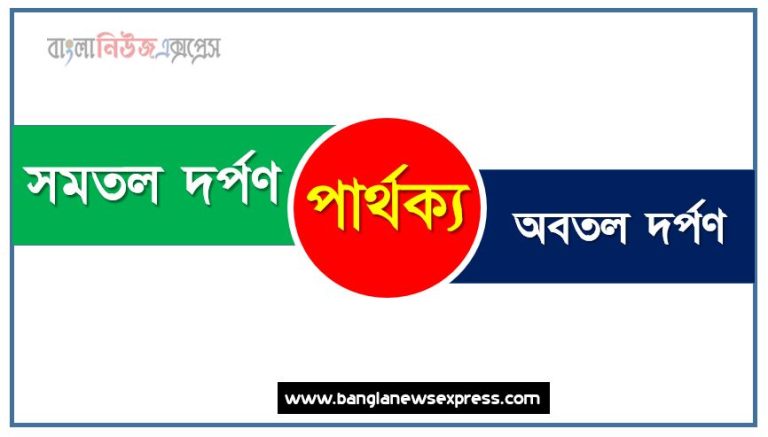 সমতল দর্পণ ও অবতল দর্পণ পার্থক্য, সমতল দর্পণ vs অবতল দর্পণ পার্থক্য, সমতল দর্পণ ও অবতল দর্পণ তুলনামূলক আলোচনা, অবতল দর্পণ ও সমতল দর্পণ মধ্যে পার্থক্য, সমতল দর্পণ ও অবতল দর্পণ কাকে বলে,তুলনা করি: সমতল দর্পণ ও অবতল দর্পণ আলোচনা