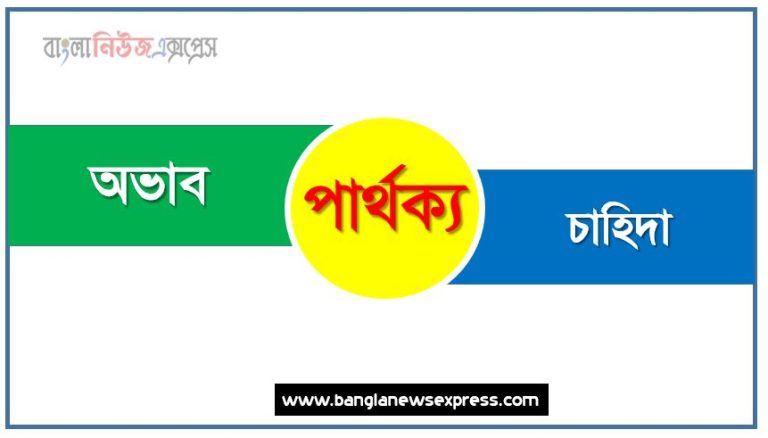 অভাব ও চাহিদা পার্থক্য, অভাব vs চাহিদা পার্থক্য, অভাব ও চাহিদা তুলনামূলক আলোচনা, চাহিদা ও অভাব মধ্যে পার্থক্য, অভাব ও চাহিদা কাকে বলে,তুলনা করি: অভাব ও চাহিদা আলোচনা